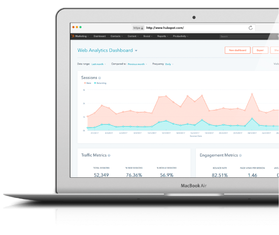 Dashboard de resultados Iconstruye post-implementación